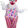 MaskUS Clown Mascot Costume 1 MaskUS Clown Mascot Costume